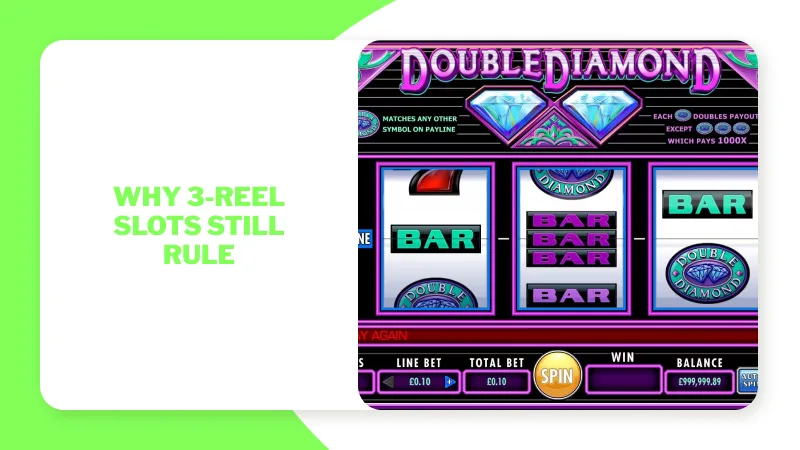 Why 3-Reel Slots Still Rule